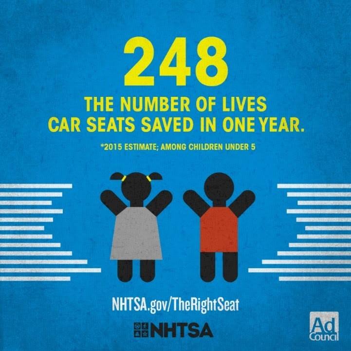 NHTSA car seat safety